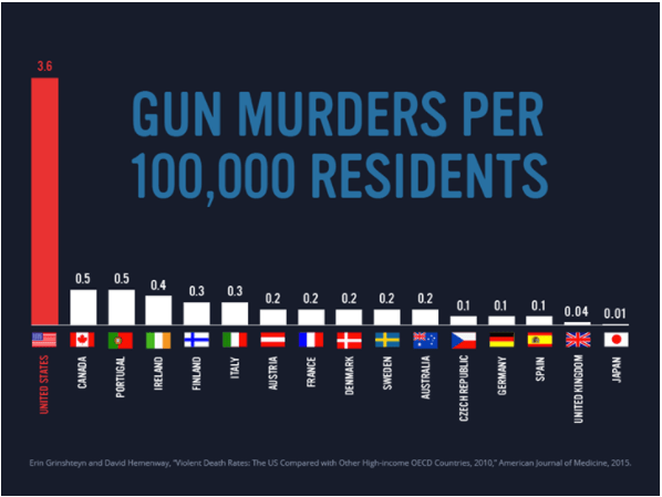 Screenshot 2018-02-15 10.15.20